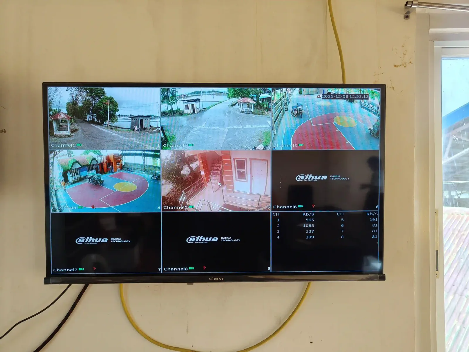 A wall-mounted TV showing an eight-channel Dahua CCTV live view.